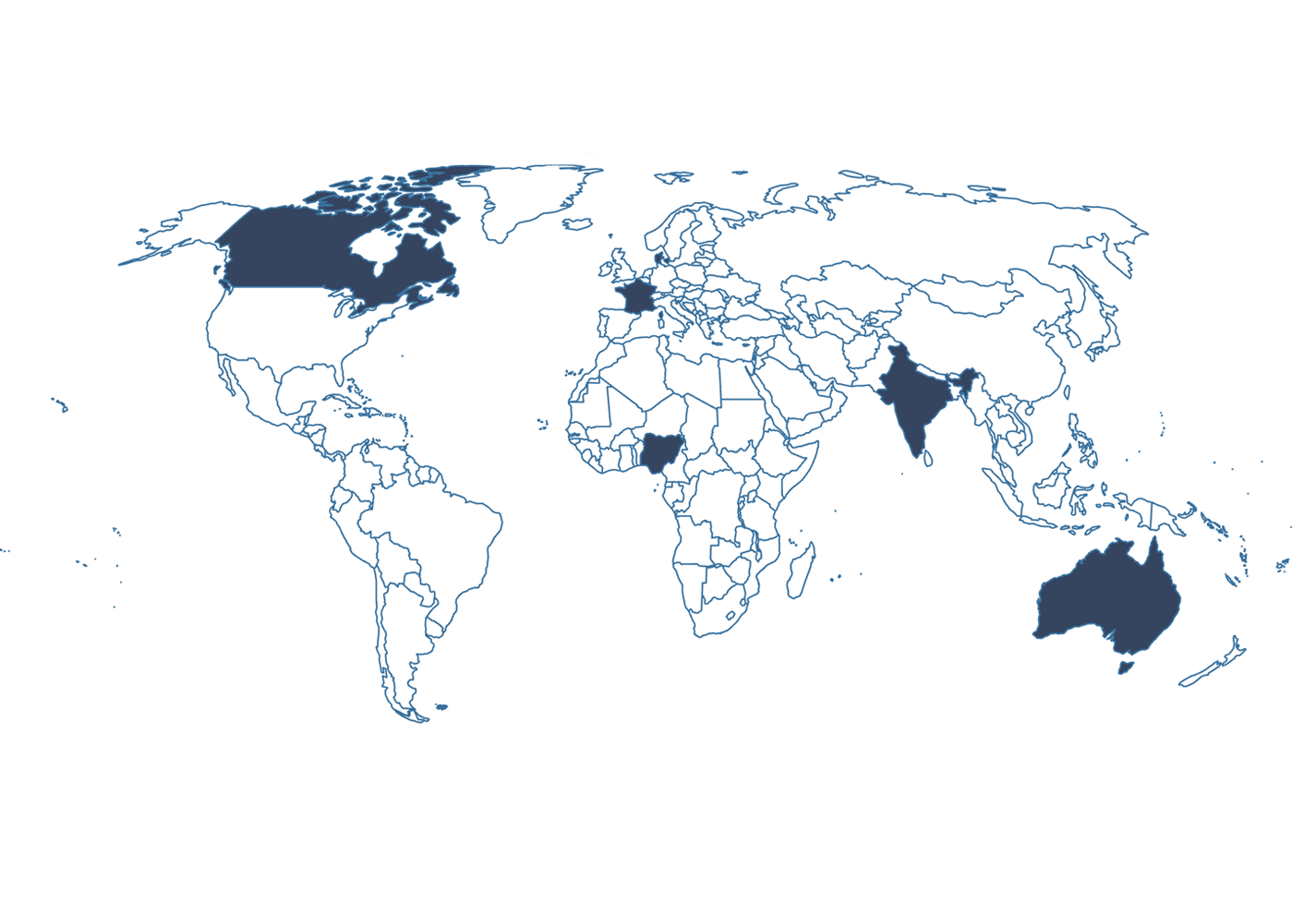 Map of International funding. Year: 2020. Total: 6.